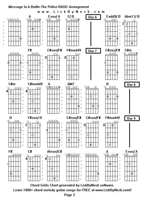 Chord Grids Chart of chord melody fingerstyle guitar song-Message In A Bottle-The Police-BASIC Arrangement,generated by LickByNeck software.